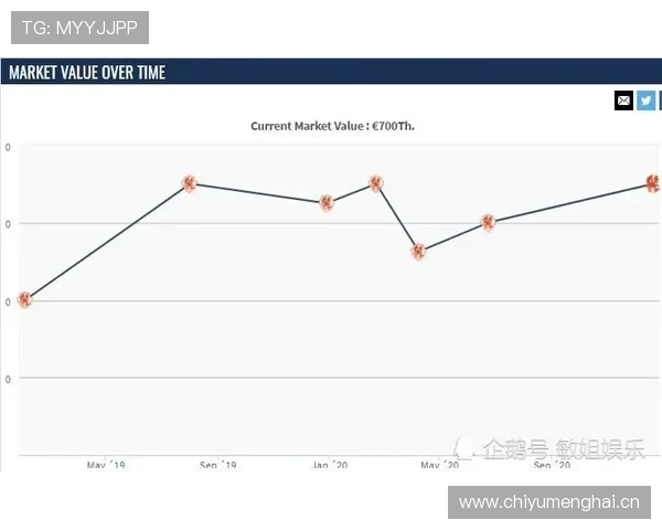 拉菲尼亚：从黑马到豪门的跃迁路径解析