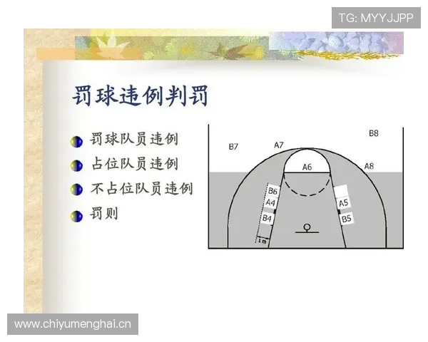 篮球规则中五秒违例的判定标准与罚则详解